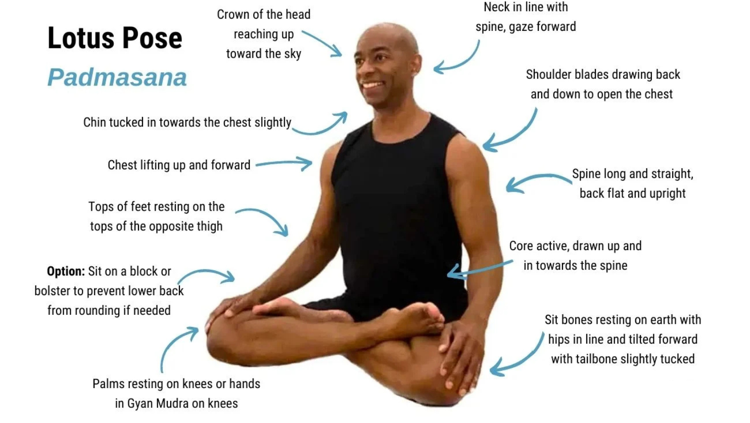 Meditation