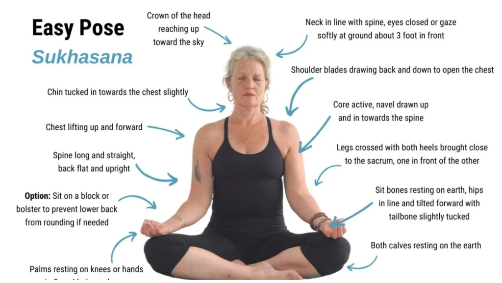 Meditation