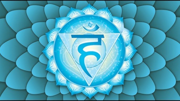 Chakras