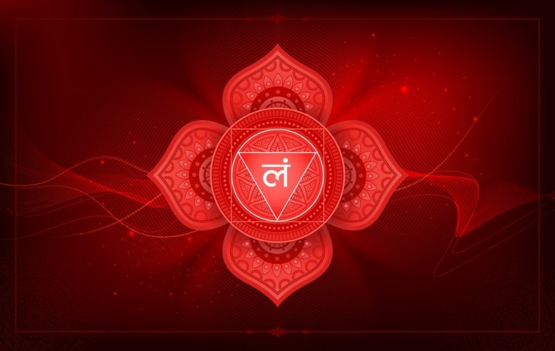 Chakras