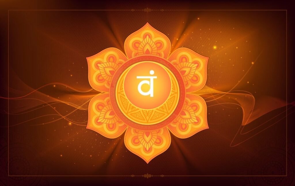 Chakras