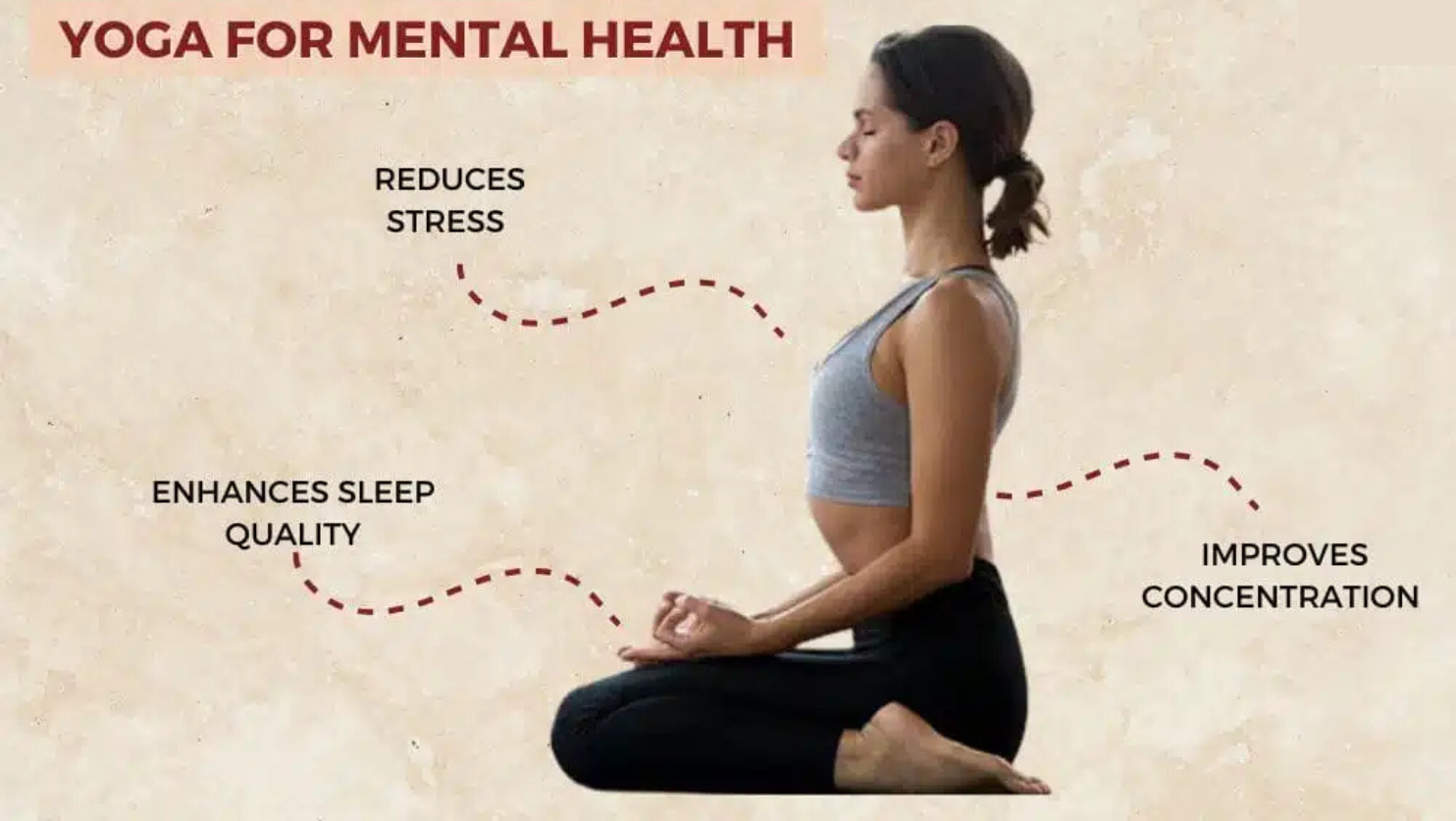 Asanas